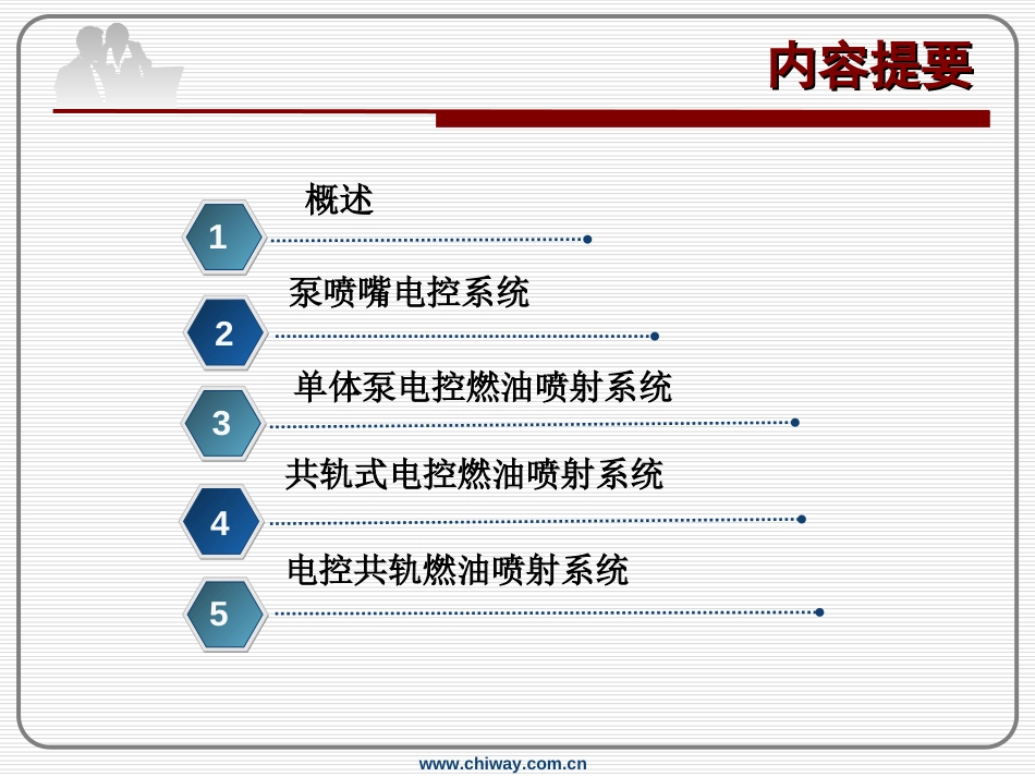 柴油机电控燃油喷射系统方案[共86页]_第2页