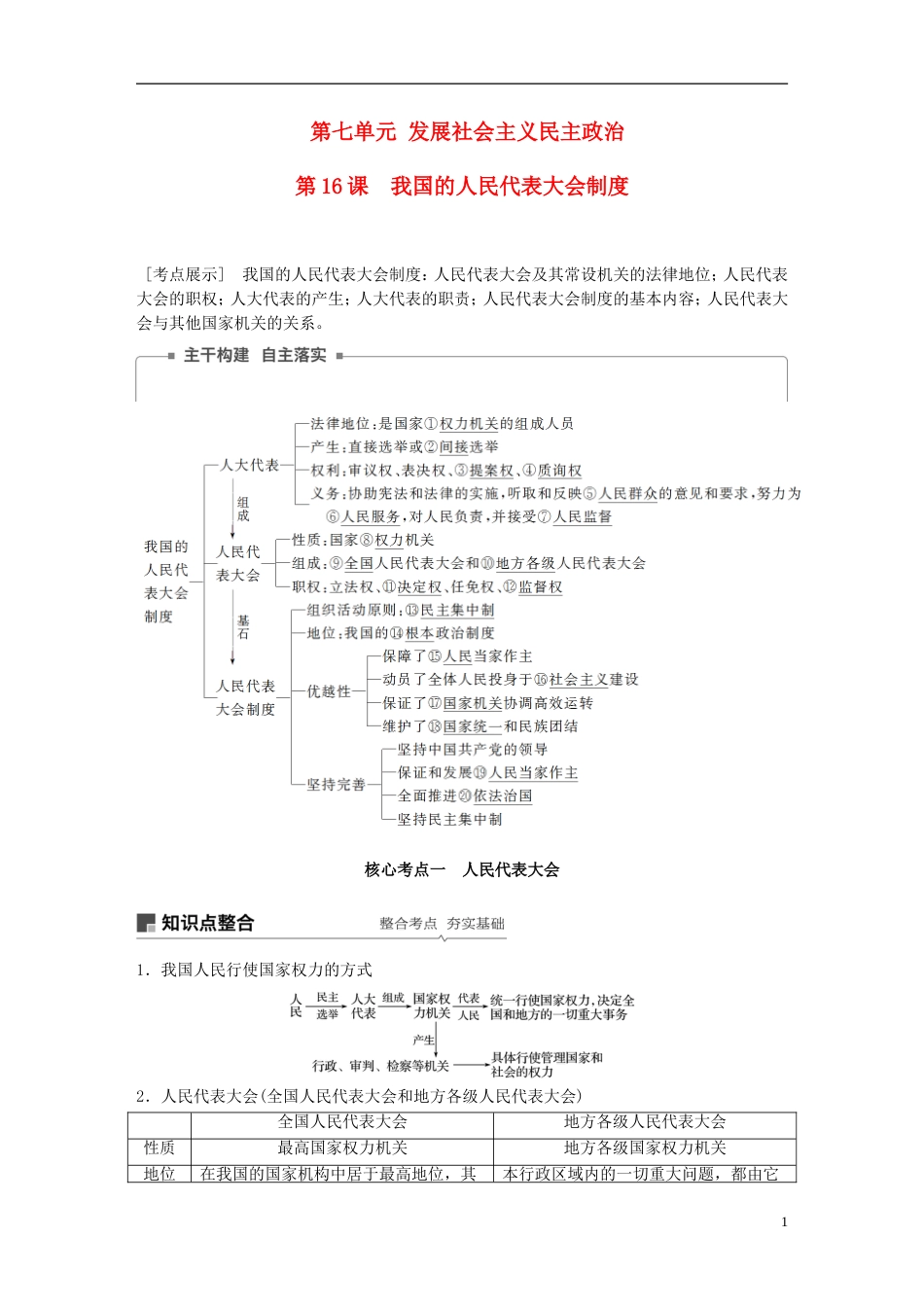 高考政治一轮复习第七单元发展社会主义民主政治我国的人民代表大会制度讲义新人教必修_第1页