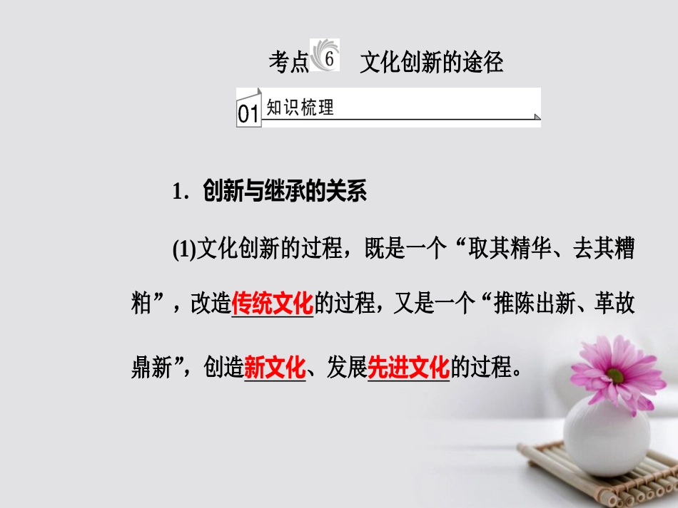 高考政治一轮复习 文化与生活 专题十 文化传承与创新 考点6 文化创新的途径课件_第2页