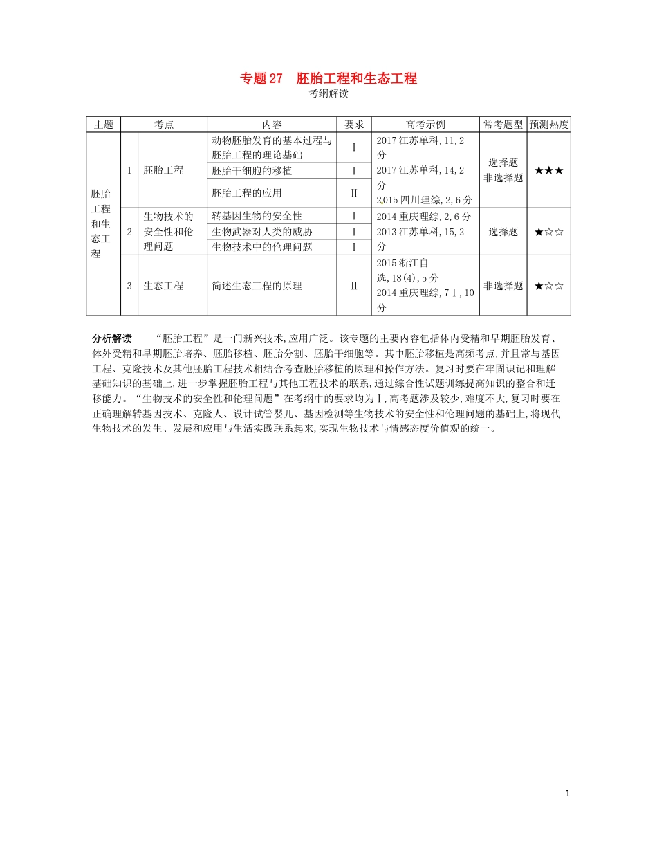 高考生物一轮复习专题胚胎工程和生态工程讲学案_第1页