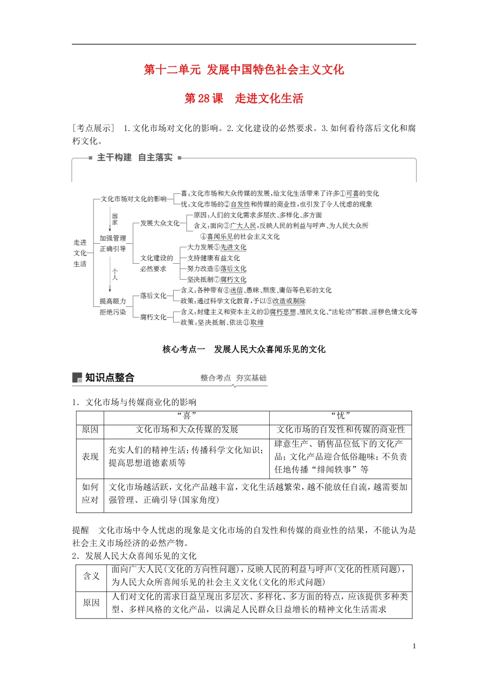 高考政治一轮复习第十二单元发展中国特色社会主义文化走进文化生活讲义新人教必修_第1页