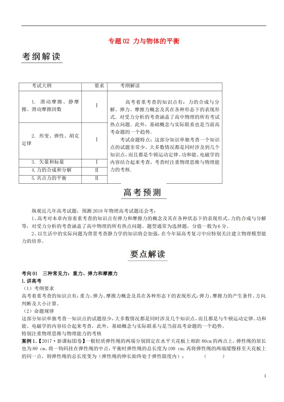 高考物理二轮复习专题力与物体的平衡讲_第1页