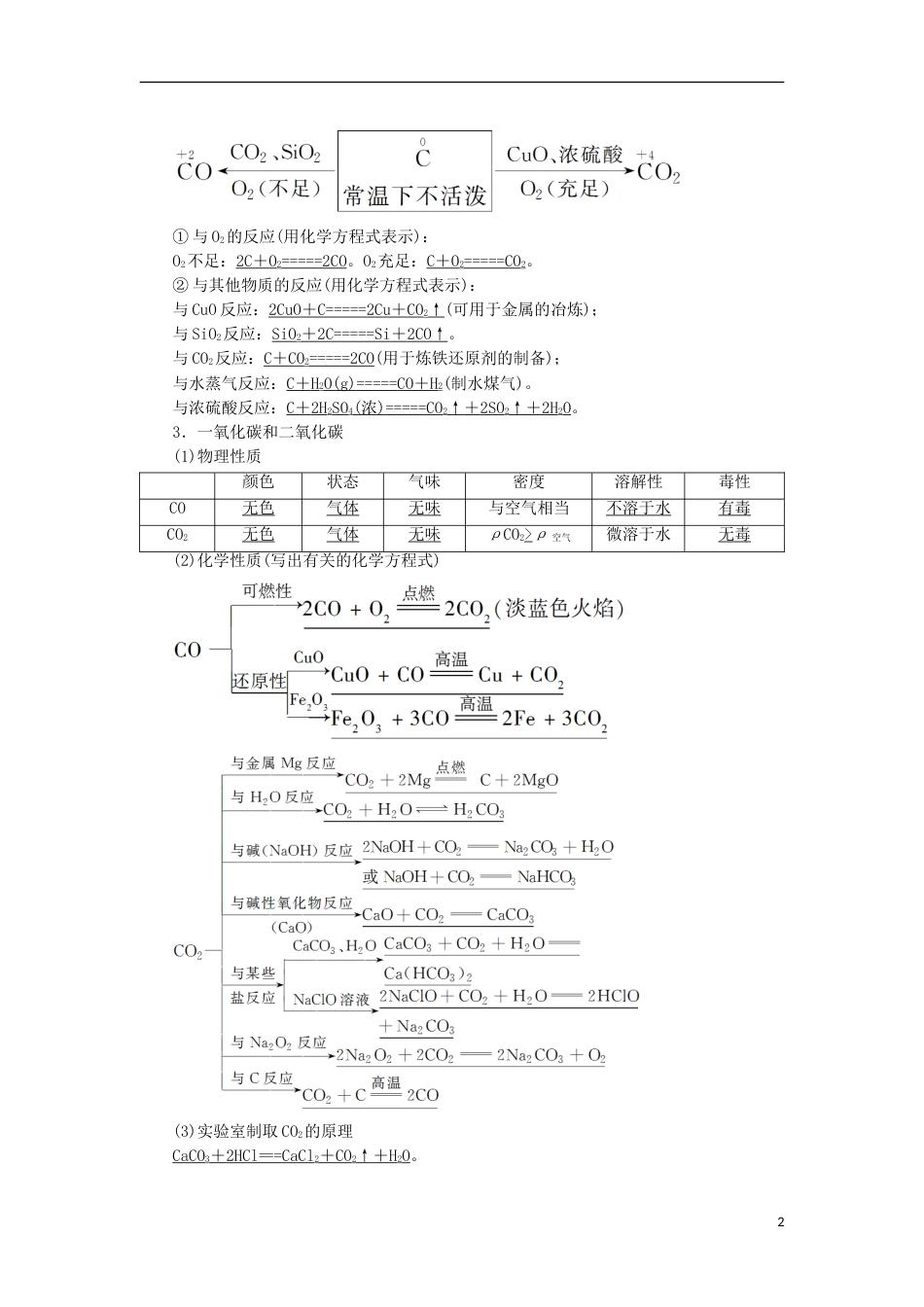 高考化学一轮复习第章自然界中的元素第节碳的多样性学案鲁科_第2页