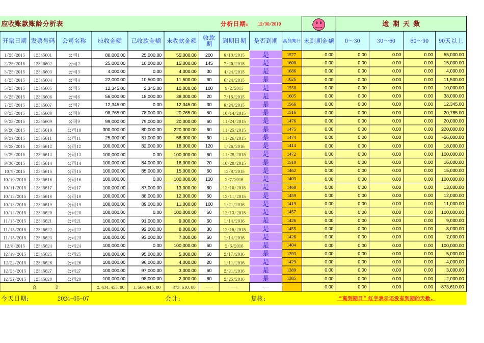 应收账款自动账龄分析表_第2页