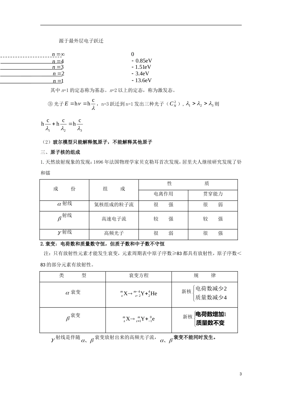 高考物理热点快速突破必考部分专题近代物理初步高频考点_第3页