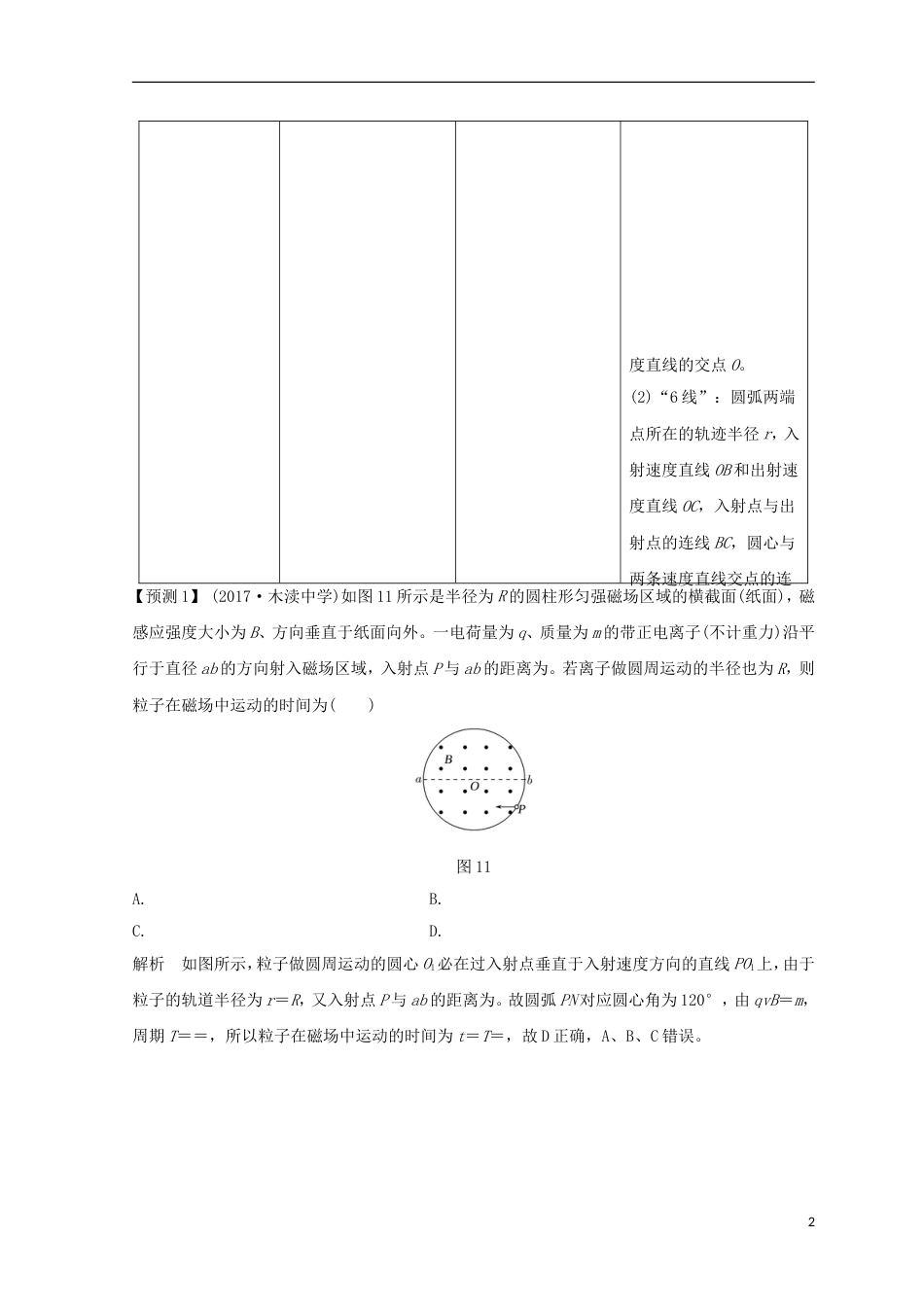 高考物理二轮复习真题模型再现带电粒子在匀强磁场中的运动模型学案_第2页