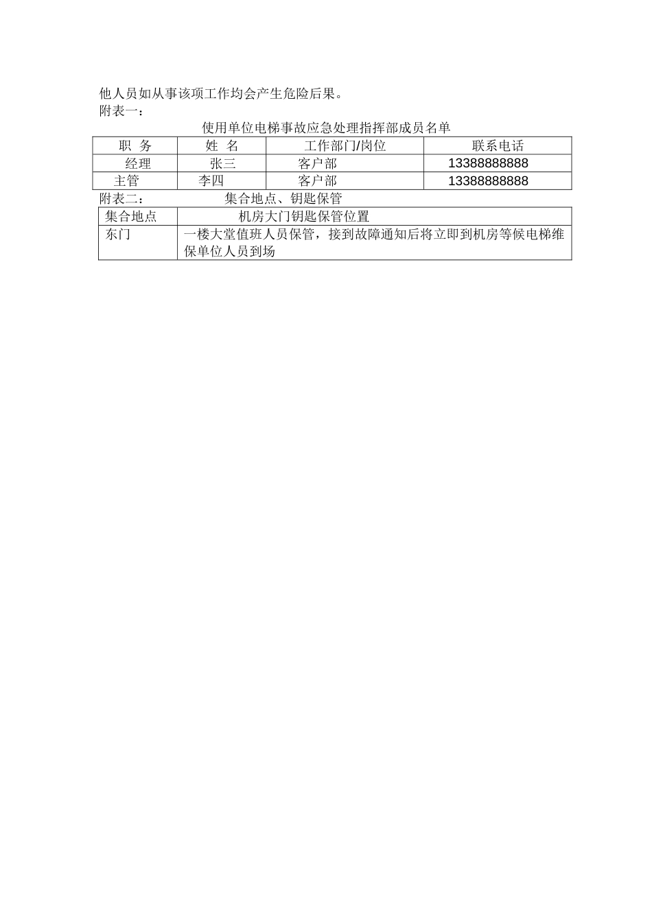 使用单位电梯困人救援预案_第2页