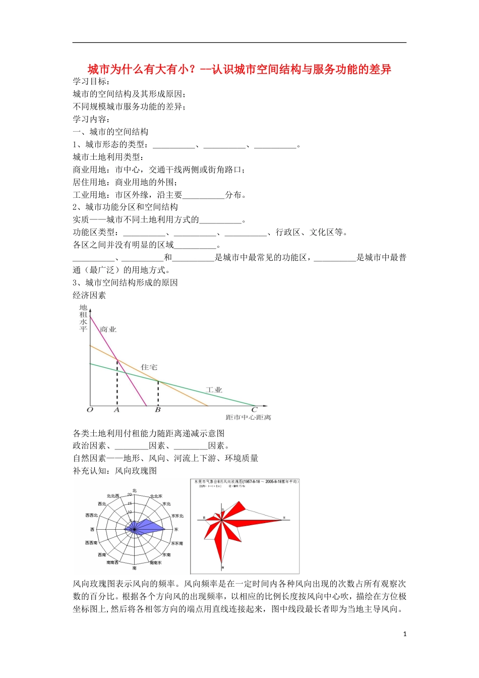 高考地理专题总复习城为什么有大有小？学案_第1页