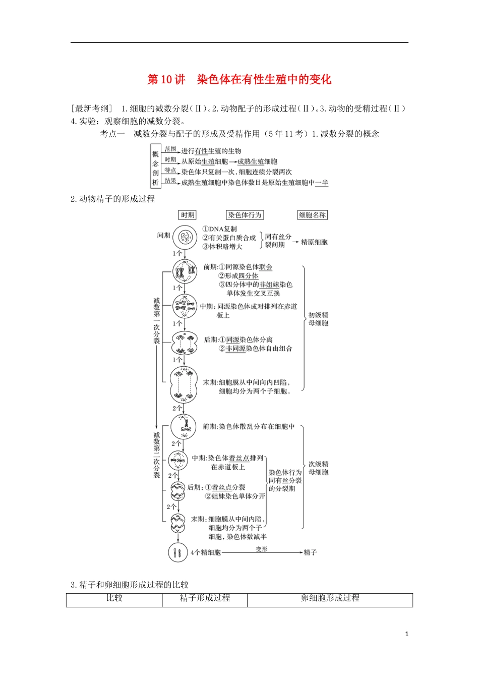 高考生物一轮复习第五单元细胞的生命历程第讲染色体在有性生殖中的变化创新备考学案中图_第1页