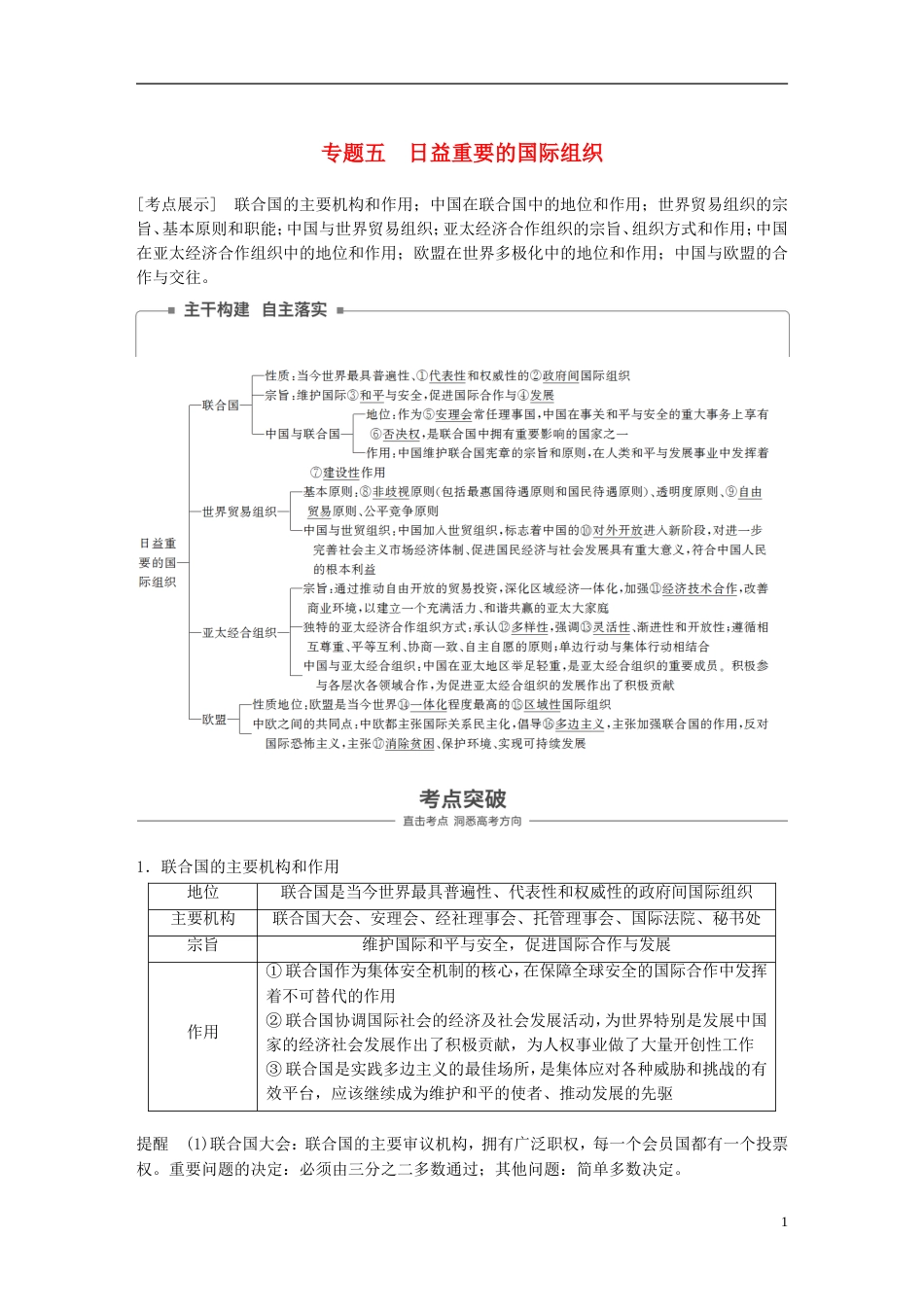 高考政治一轮复习专题五日益重要的国际组织讲义新人教选修_第1页