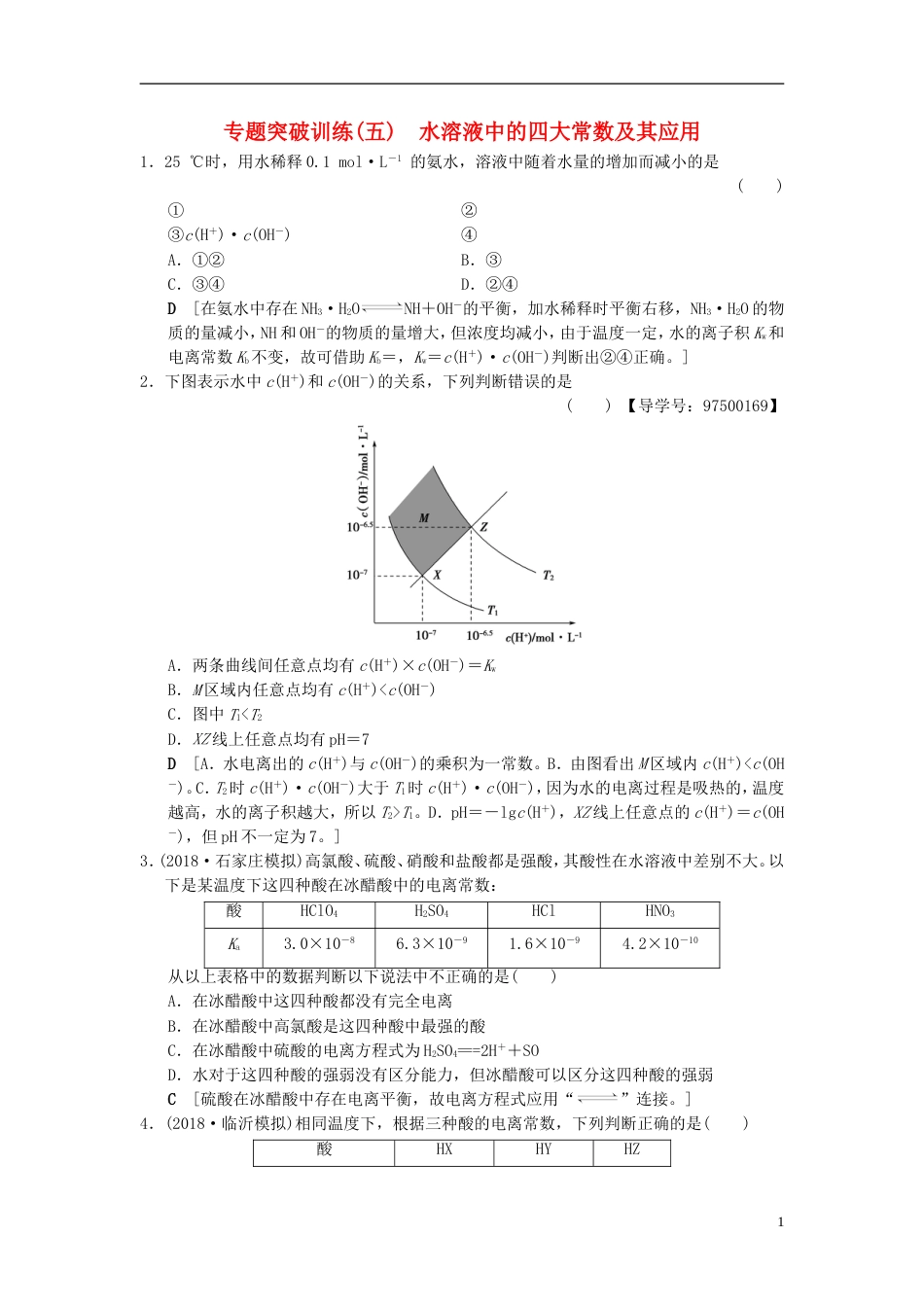 高考化学一轮复习专题突破训练水溶液中的四大常数及其应用_第1页