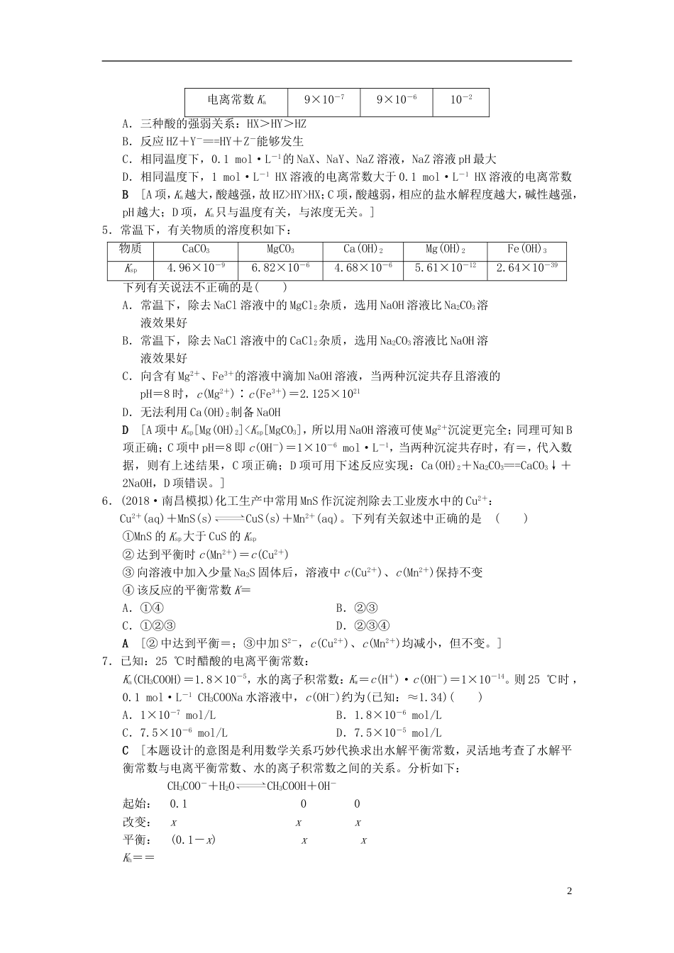 高考化学一轮复习专题突破训练水溶液中的四大常数及其应用_第2页