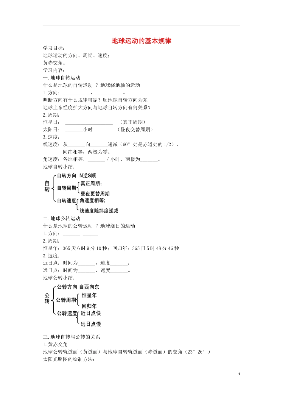 高考地理专题总复习地球运动的基本规律学案_第1页