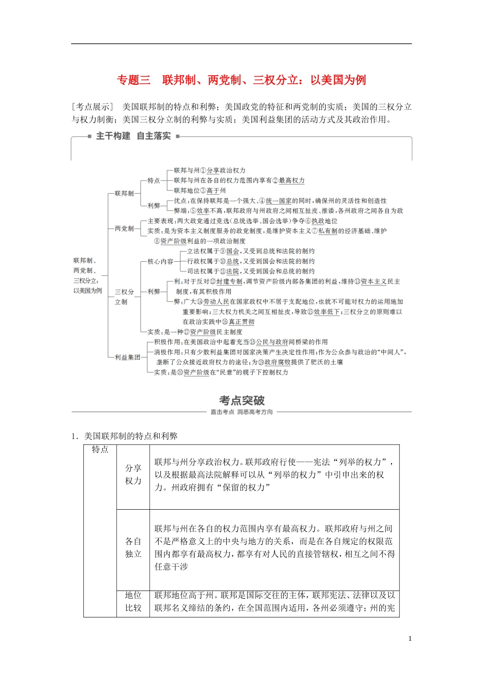 高考政治一轮复习专题三联邦制两党制三权分立以美国为例讲义新人教选修_第1页