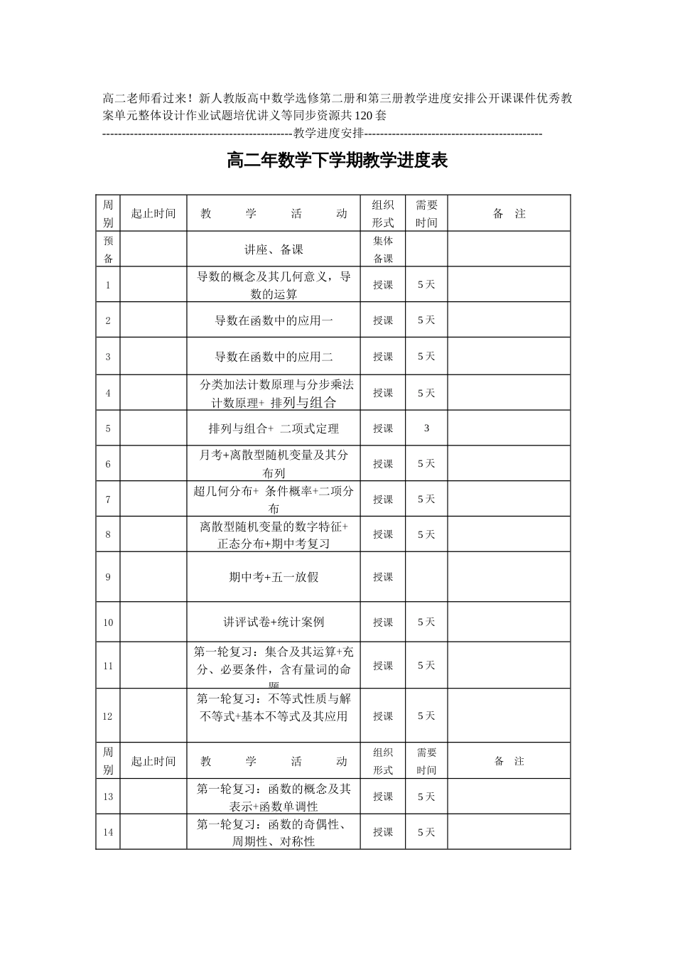 高二下学期数学教学进度安排及配套同步资源大全含公开课课件优秀教案单元整体设计培优讲义共120套_第1页