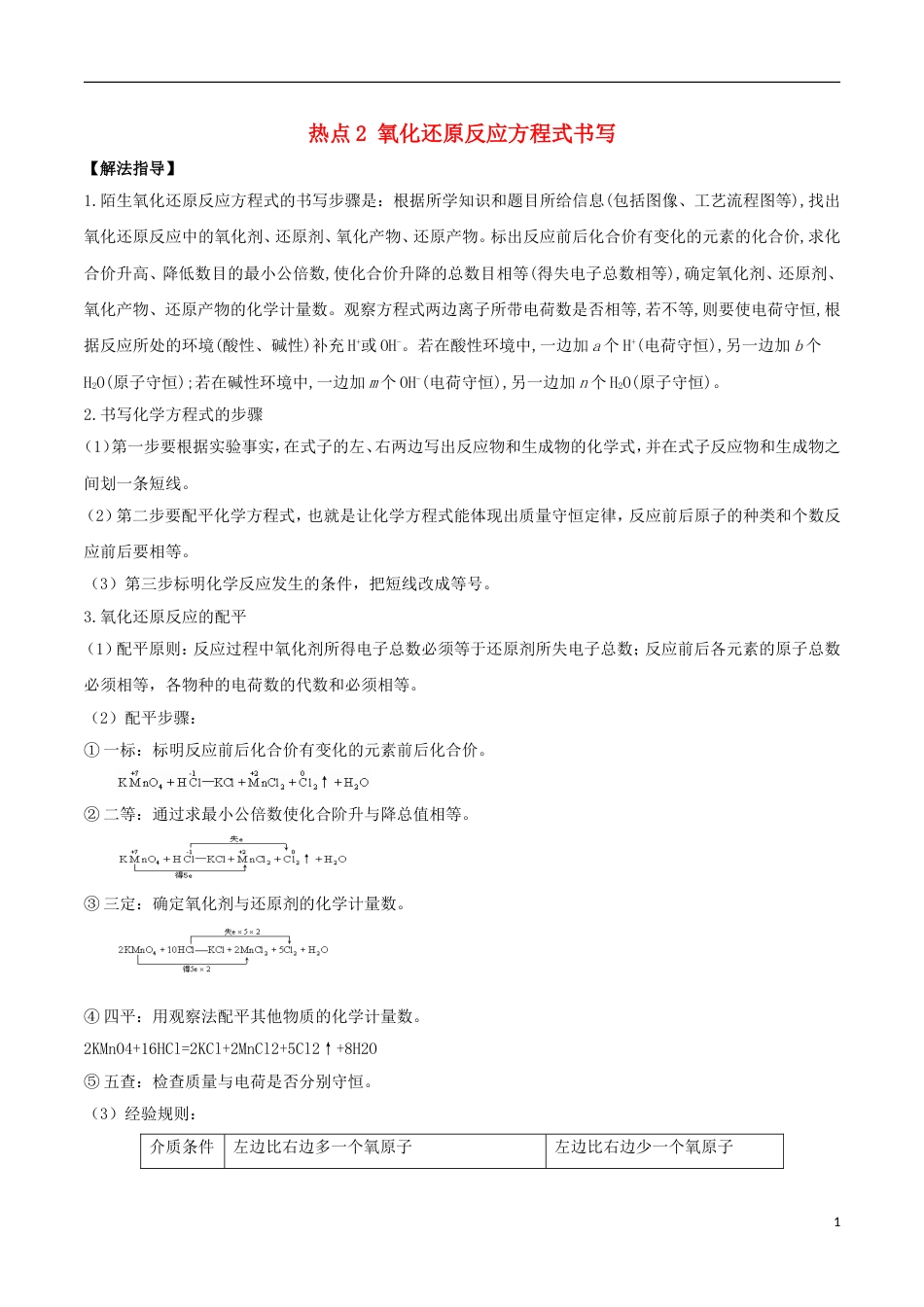 高考化学总复习冲刺热点演练热点氧化还原反应方程式书写_第1页