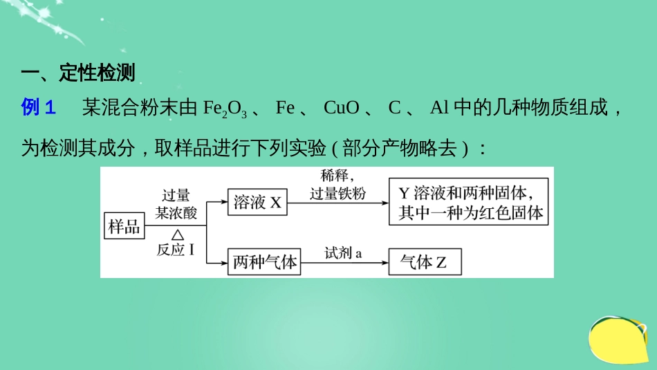 高考化学一轮复习 第10章 化学实验基础 第34讲 实验方案的设计与评价课件 鲁科版_第3页