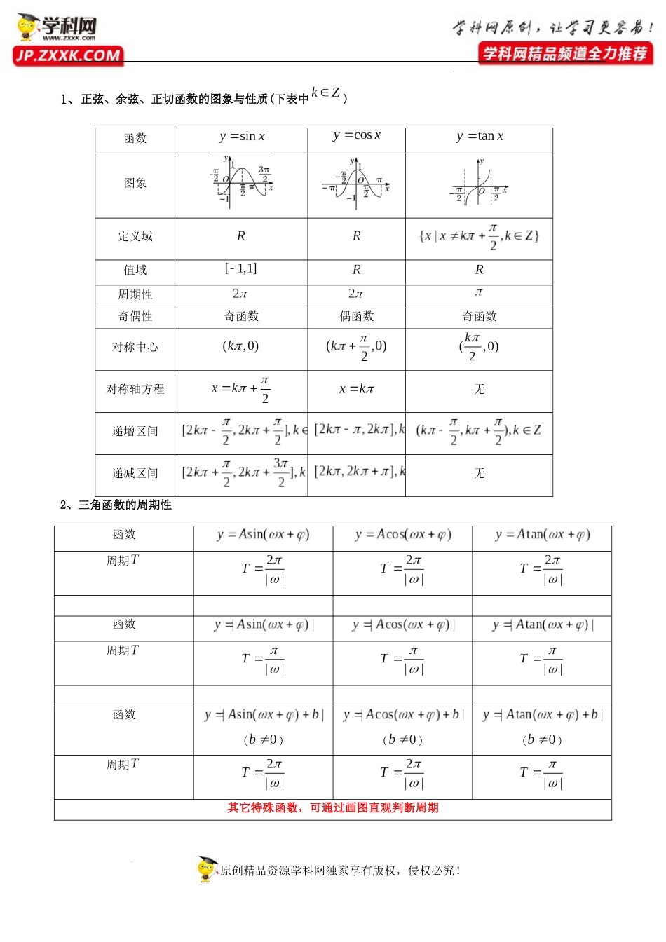 第05讲 三角函数的图象与性质 (精讲+精练）（解析版）_第2页