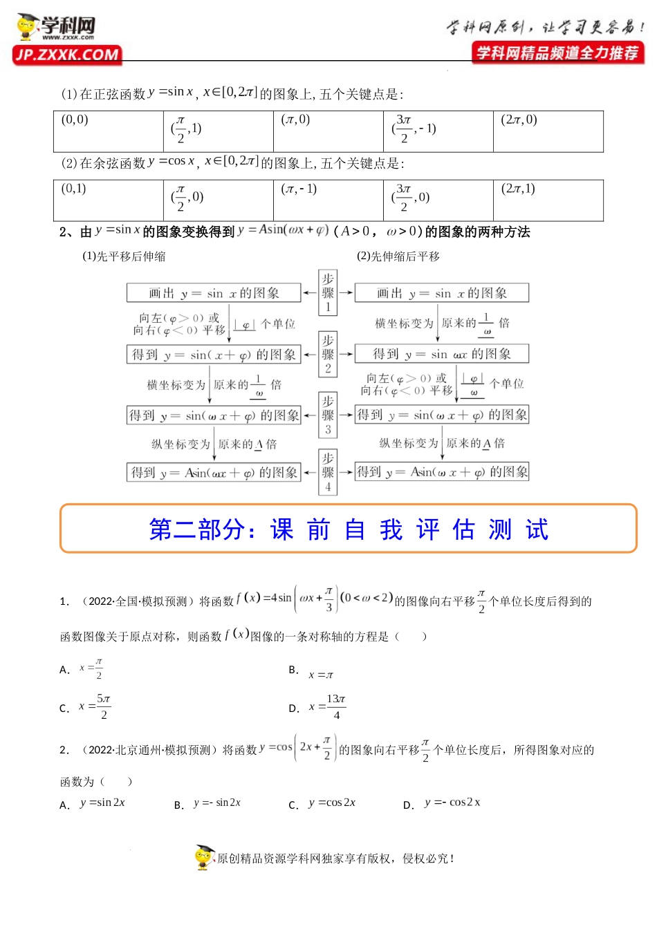 第06讲 函数y=Asin(wx ψ)的图象及其应用 (精讲+精练）（原卷版）_第2页