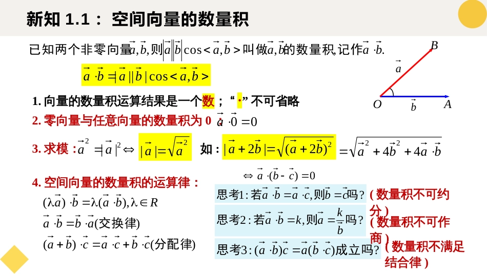 1.1.2 空间向量的数量积运算（教学课件）-2023-2024学年高二数学同步精品课堂（人教A版2019选择性必修第一册）_第2页