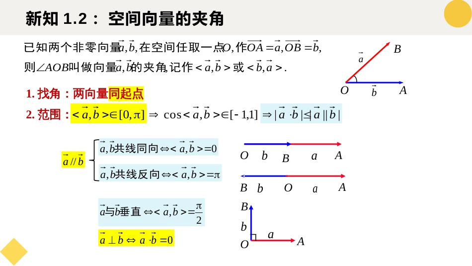 1.1.2 空间向量的数量积运算（教学课件）-2023-2024学年高二数学同步精品课堂（人教A版2019选择性必修第一册）_第3页