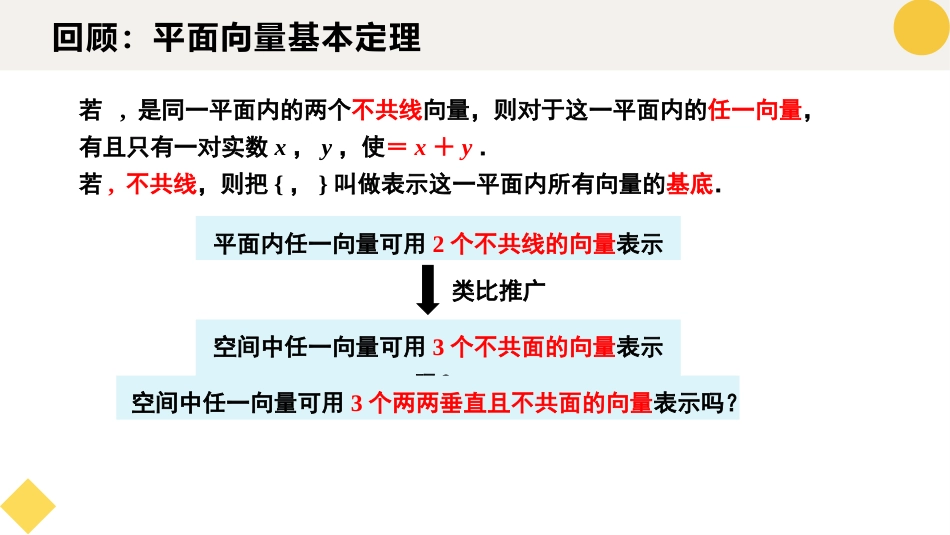 1.2 空间向量基本定理（教学课件）-2023-2024学年高二数学同步精品课堂（人教A版2019选择性必修第一册）_第2页