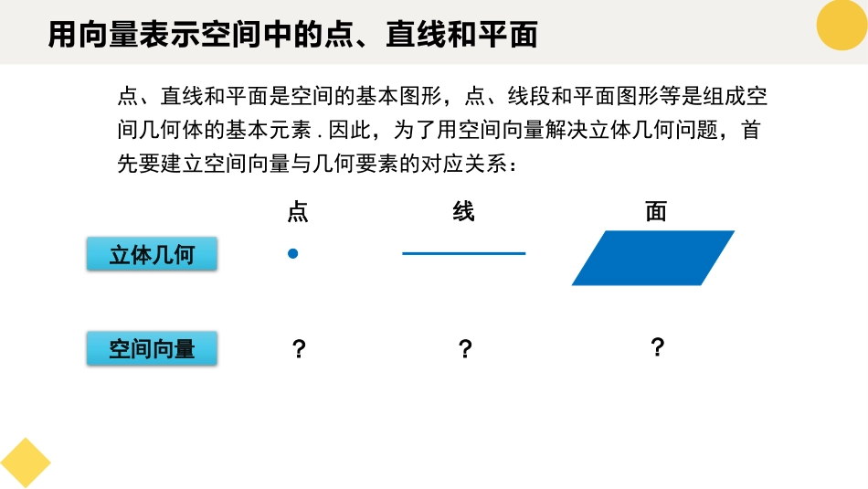 1.4.1 用空间向量研究直线、平面的位置关系（含3课时）（教学课件）-2023-2024学年高二数学同步精品课堂（人教A版2019选择性必修第一册）_第3页