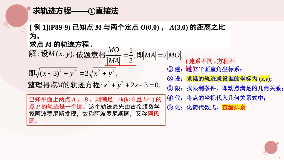 2.4 圆的方程（第2课时）（教学课件）-2023-2024学年高二数学同步精品课堂（人教A版2019选择性必修第一册）_第3页