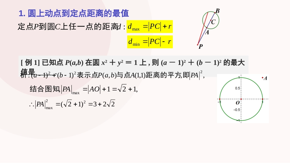 2.5.3 与圆有关的最值问题专项（教学课件）-2023-2024学年高二数学同步精品课堂（人教A版2019选择性必修第一册）_第2页