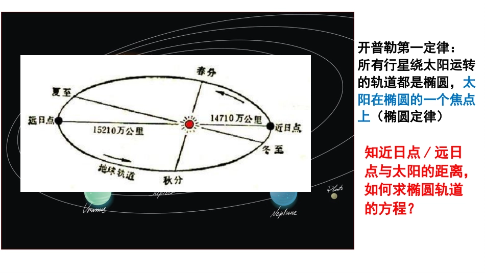 3.1.1 椭圆及其标准方程（含3课时）（教学课件）-2023-2024学年高二数学同步精品课堂（人教A版2019选择性必修第一册）_第3页