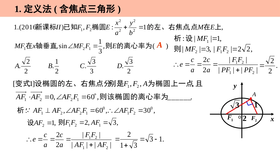 3.1.2 椭圆的简单几何性质（第2课时 椭圆的离心率问题）（教学课件）-2023-2024学年高二数学同步精品课堂（人教A版2019选择性必修第一册）_第3页