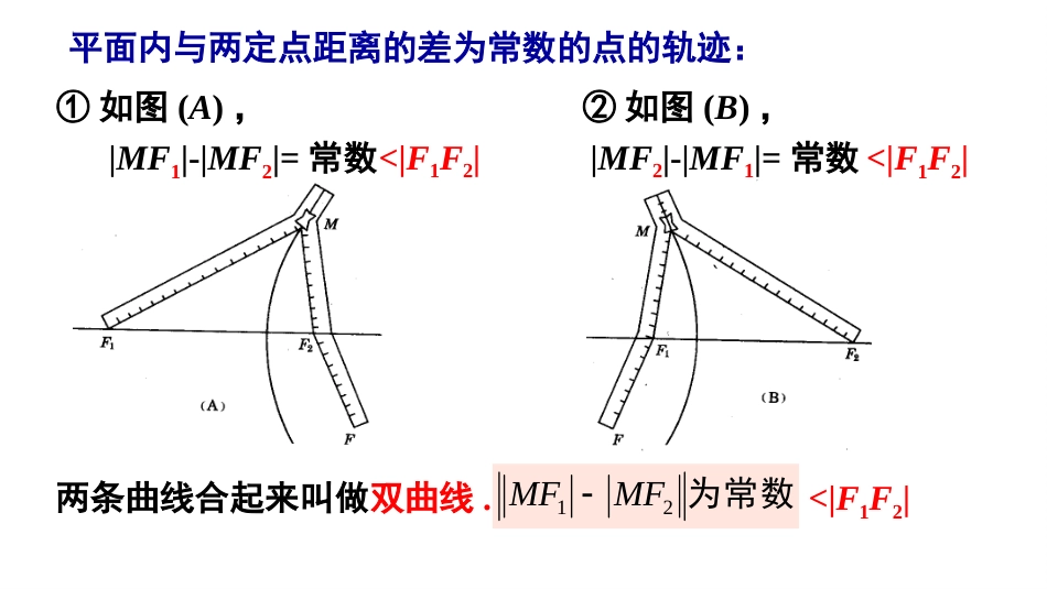 3.2.1 双曲线及其标准方程（教学课件）-2023-2024学年高二数学同步精品课堂（人教A版2019选择性必修第一册）_第3页