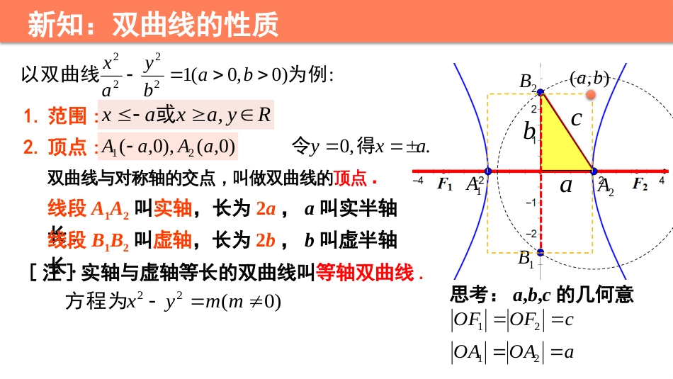 3.2.2 双曲线的简单几何性质（含3个微专题）（教学课件）-2023-2024学年高二数学同步精品课堂（人教A版2019选择性必修第一册）_第2页