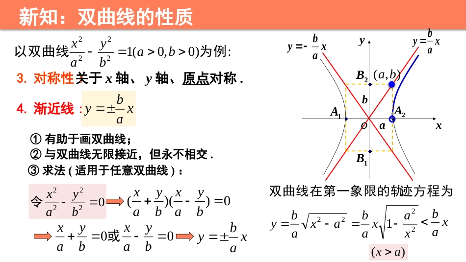 3.2.2 双曲线的简单几何性质（含3个微专题）（教学课件）-2023-2024学年高二数学同步精品课堂（人教A版2019选择性必修第一册）_第3页