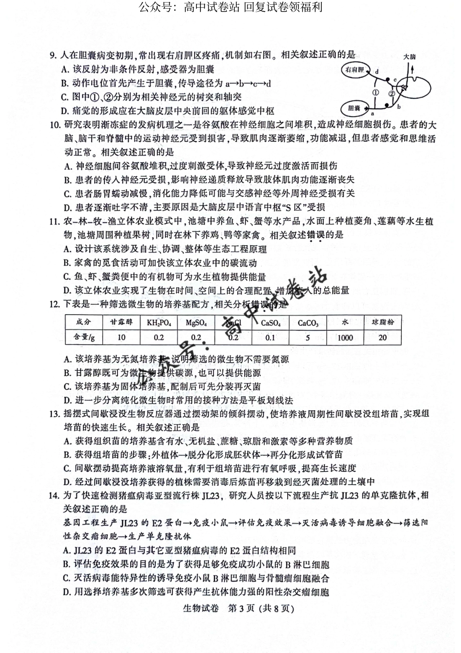 2024届江苏省南通市高三下学期第二次调研测试生物试题_第3页