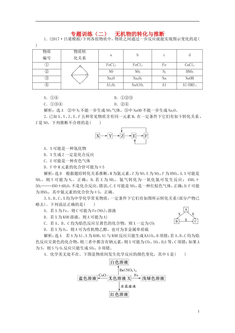 高考化学二轮复习难点增分二无机物的转化与推断专题训练_第1页