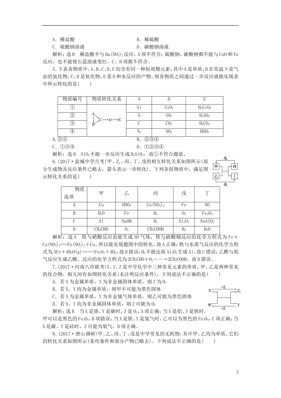 高考化学二轮复习难点增分二无机物的转化与推断专题训练_第2页