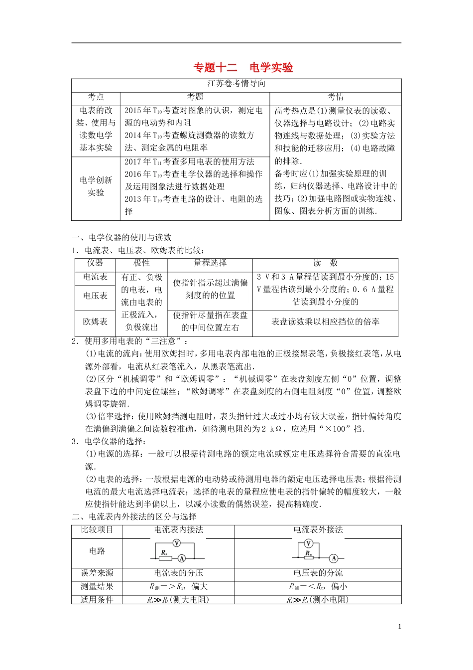 高考物理二轮复习第一部分专题十二电学实验学案_第1页