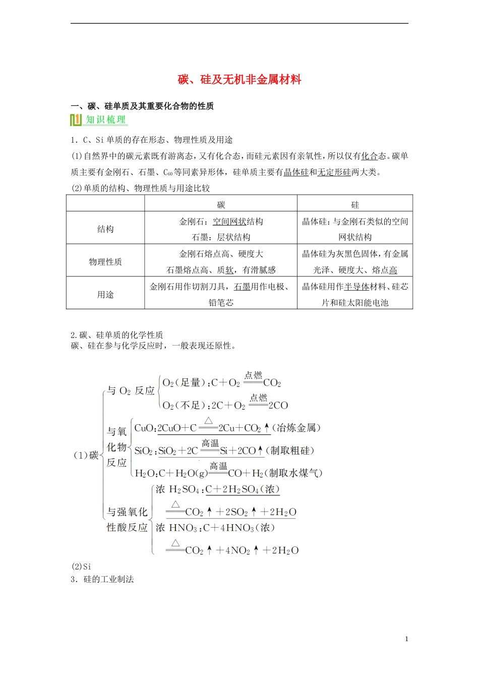 高考化学碳硅及无机非金属材料复习讲义新人教版必修1_第1页