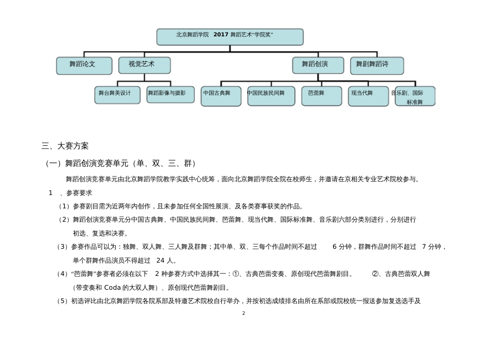 北京舞蹈学院学院奖舞蹈比赛暨首届舞蹈节实施方案[共7页]_第2页