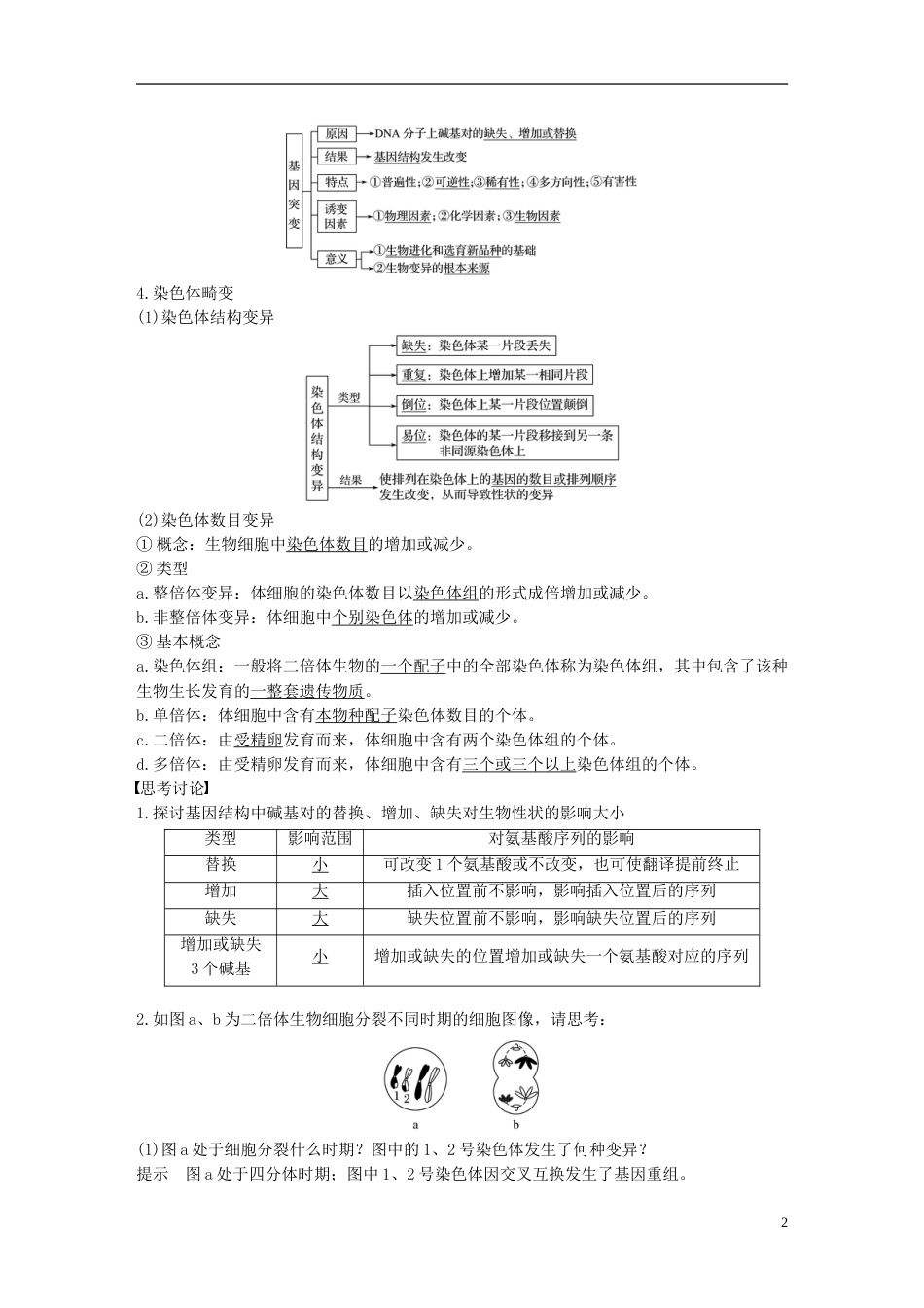 高考生物一轮总复习第六单元生物变异育种和进化第讲生物的变异与育种学案_第2页