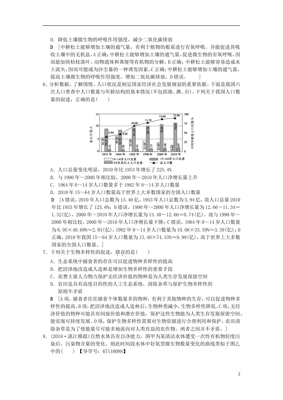 高考生物一轮复习第单元生物与环境课时分层集训生态环境的保护_第2页