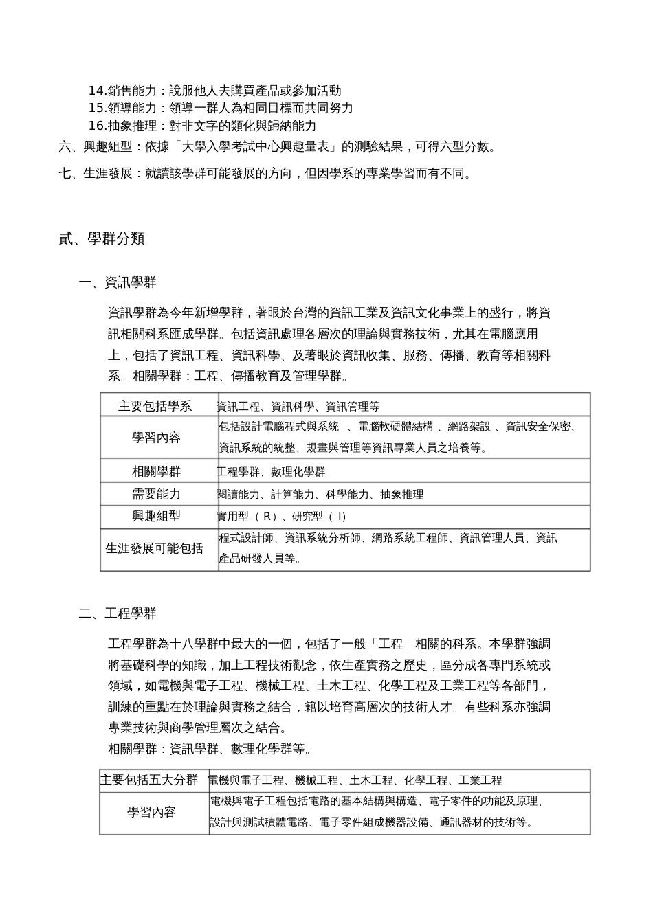 大学科系学群分类说明[共10页]_第2页