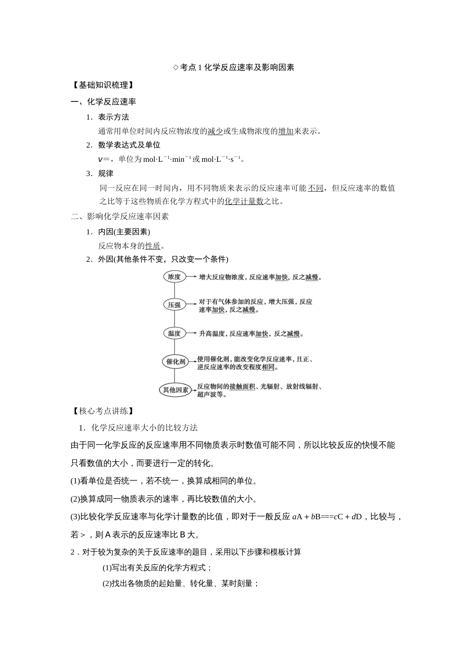 高考化学复习专题八化学反应速率与化学平衡_第2页