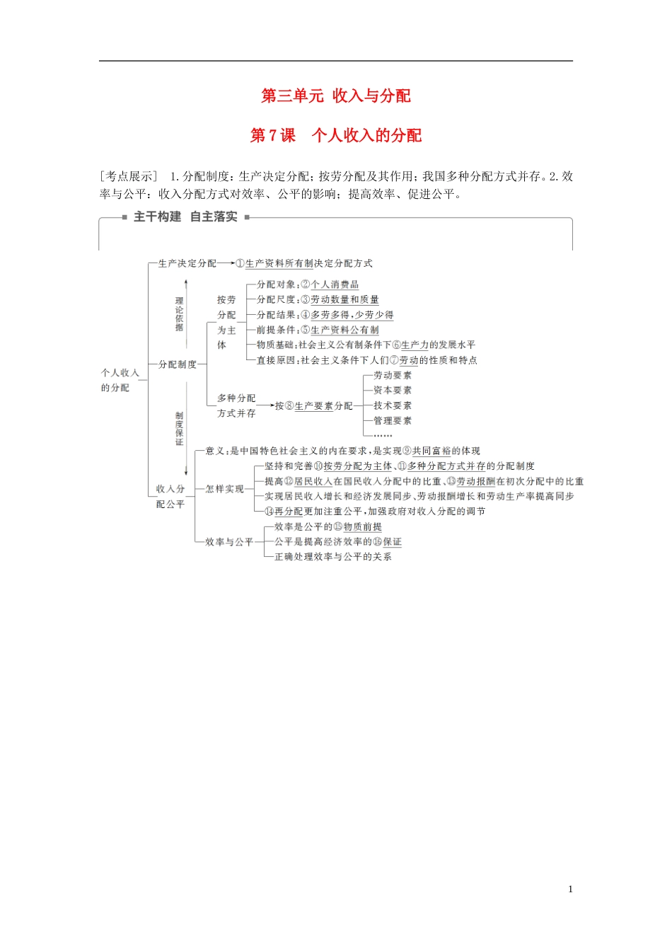 高考政治一轮复习第三单元收入与分配个人收入的分配讲义新人教必修_第1页