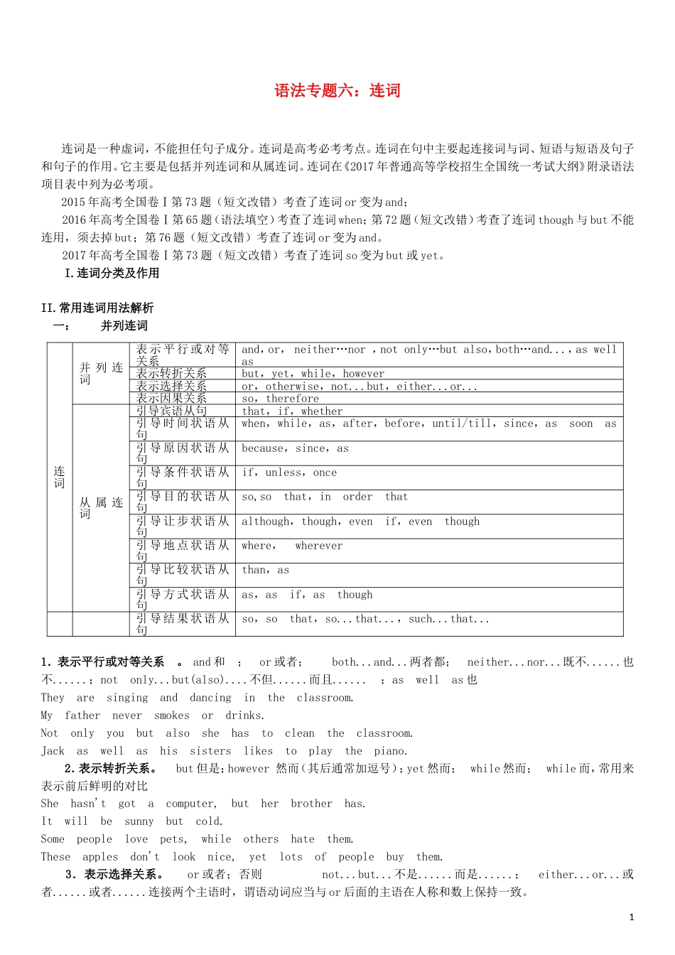 高考英语语法精讲精练专题六连词_第1页