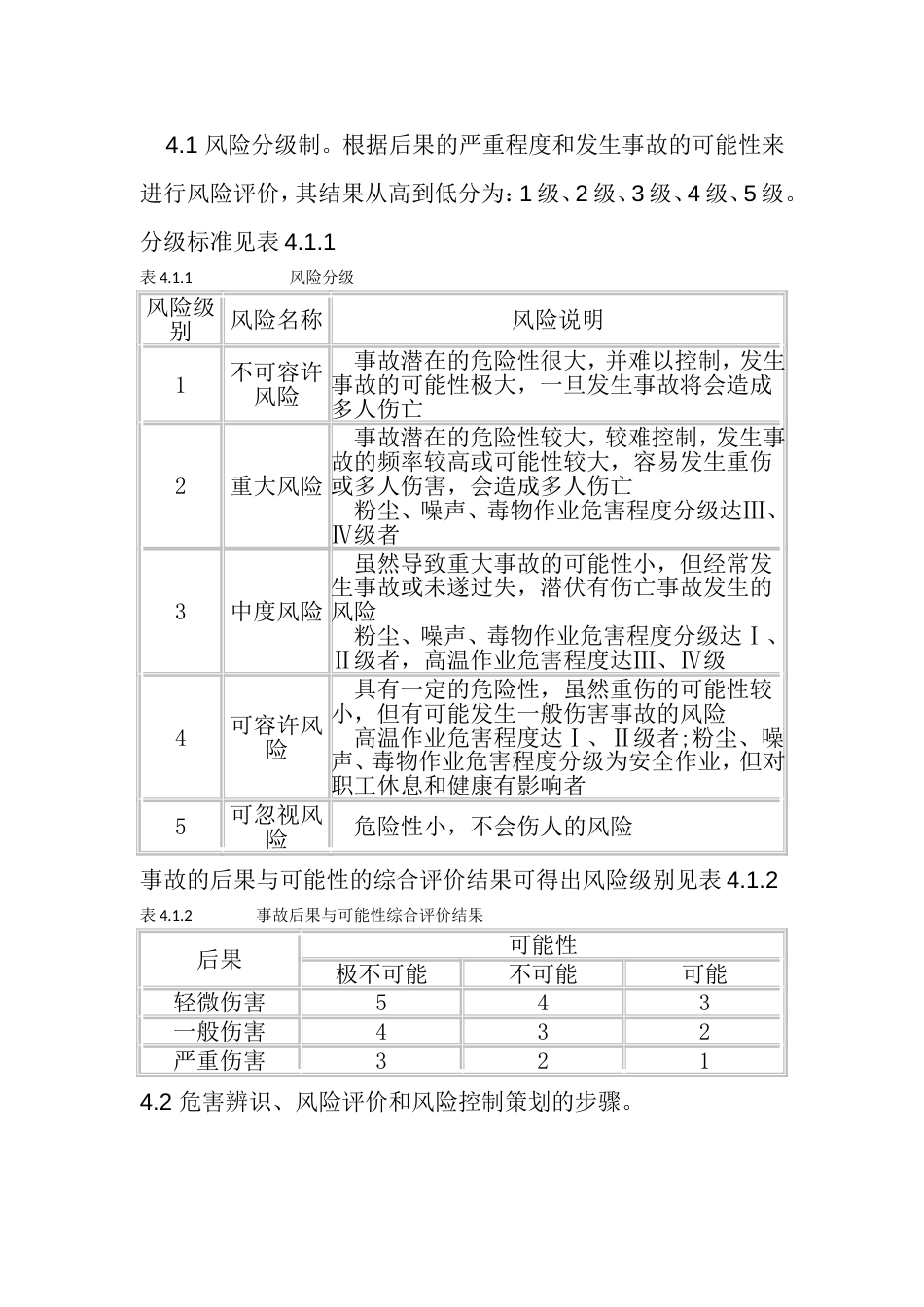 安全生产风险管理制度[共9页]_第2页