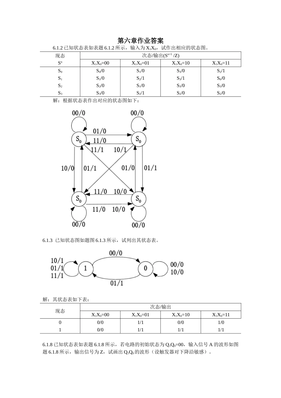 电子技术基础数字部分第五版康光华主编第6章习题答案[共9页]_第1页