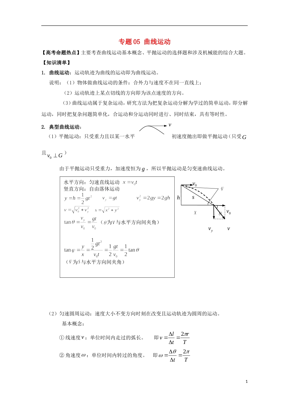 高考物理热点快速突破必考部分专题曲线运动_第1页