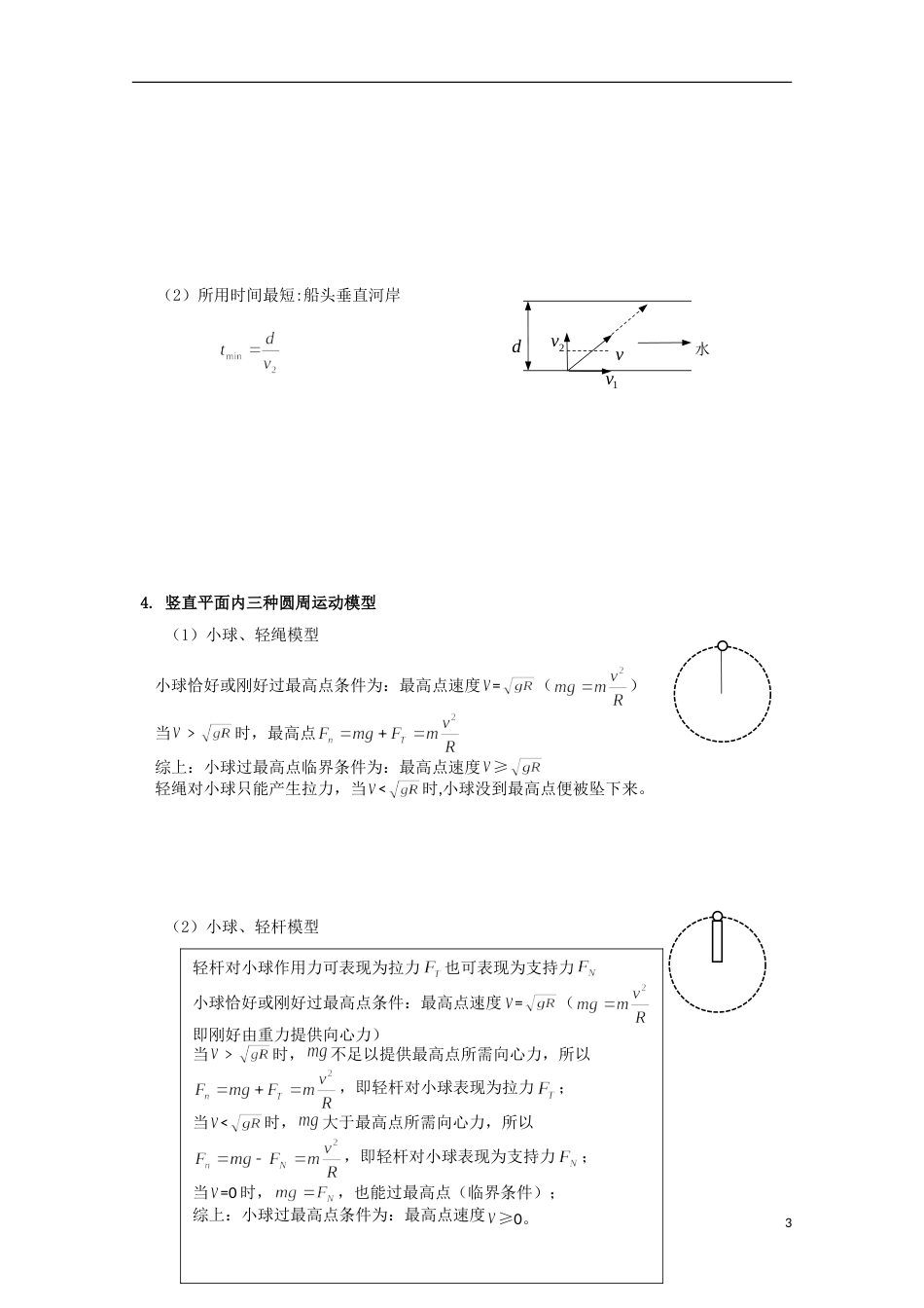 高考物理热点快速突破必考部分专题曲线运动_第3页